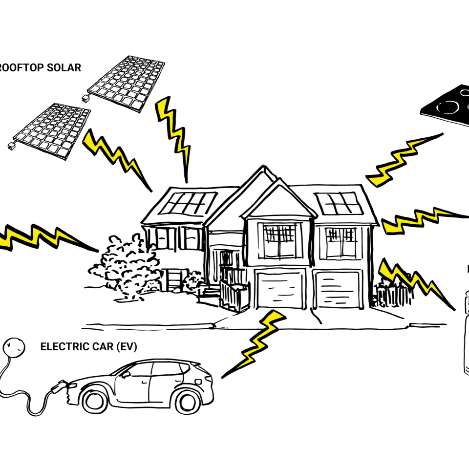 Electrifying a house